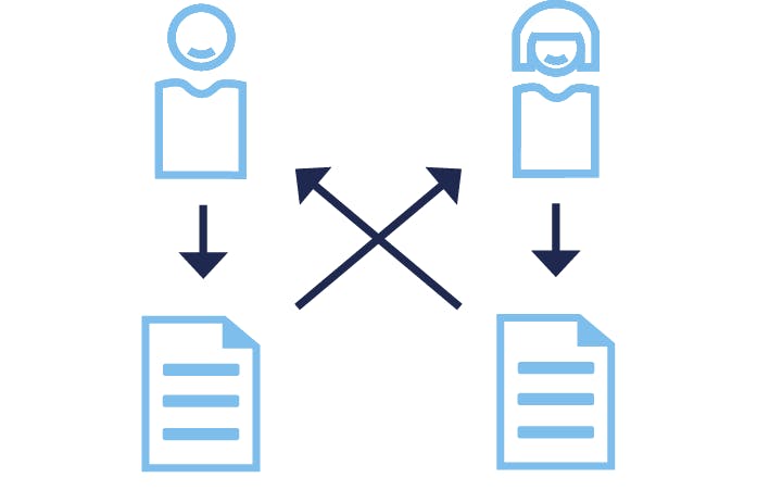 Partner-Risikolebensversicherung Über Kreuz Vertrag Grafik zur Über Kreuz Partner-Risikolebensversicherung der Hannoverschen.