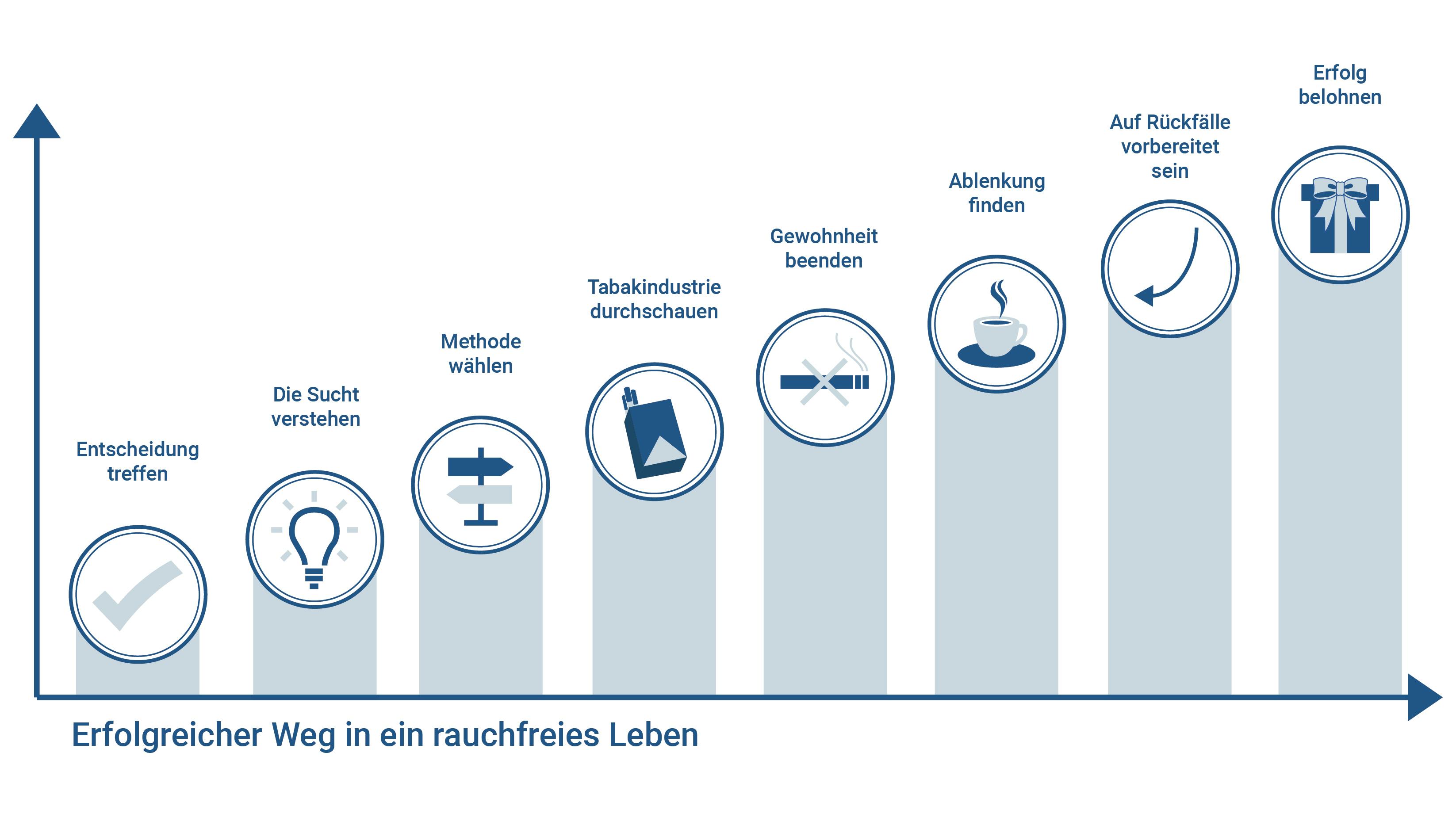 Rauchfrei_Grafik Rauchfrei_Grafik