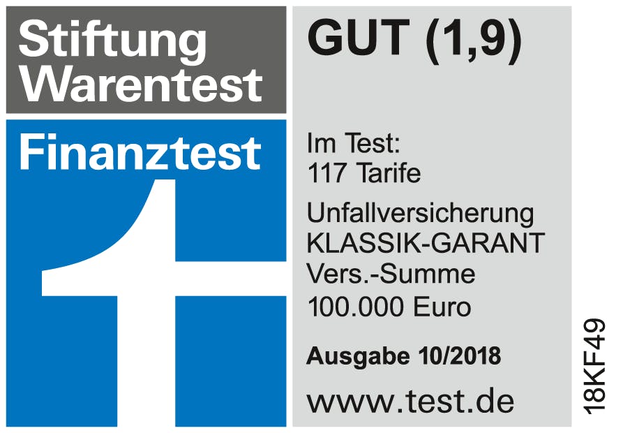 Test Signet Stiftung Warentest / Finanztest zur Unfallversicherung der Hannoverschen. Testurteil: GUT (1,8). Ausgabe 07/2015 Test Signet Stiftung Warentest / Finanztest zur Unfallversicherung der Hannoverschen. Testurteil: GUT (1,8). Ausgabe 07/2015